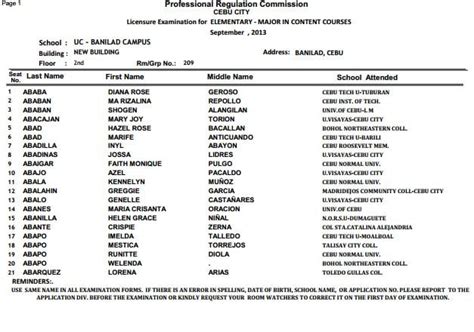 PRC Cebu, Region 7: Room Assignments & Final List of .